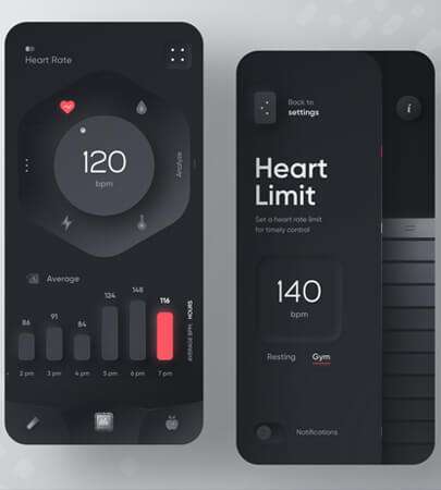 Agenzie per Applicazioni ios ed android web app per il fitness 2021 libellula web agency