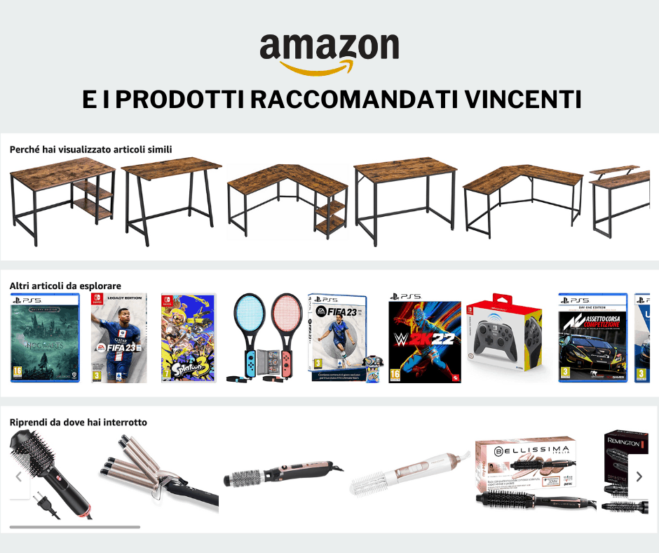 AMAZON STORE MARKETING