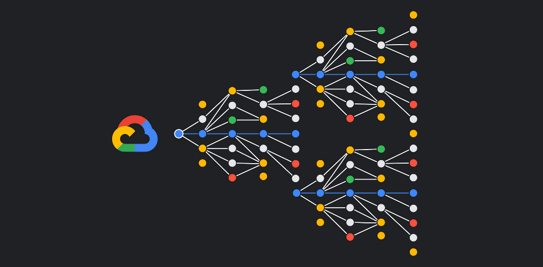 INTELLIGENZA ARTIFICIALE E GOOGLE INTELLIGENZA ARTIFICIALE E GOOGLE