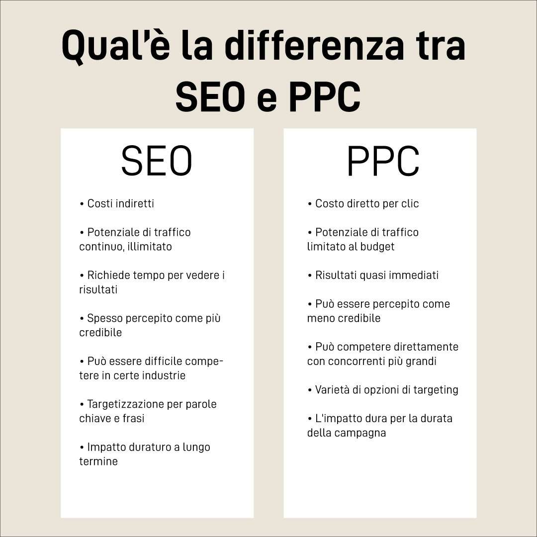 differenza seo ppc 2024 differenza-seo-2024
