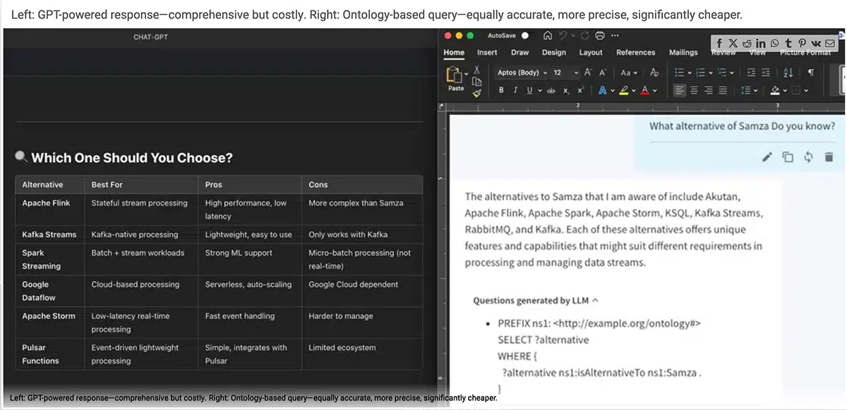 DeepContext AI 2025